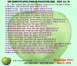 THE APPLE SINGLES COLLECTION / 20 CD ! - Image 17